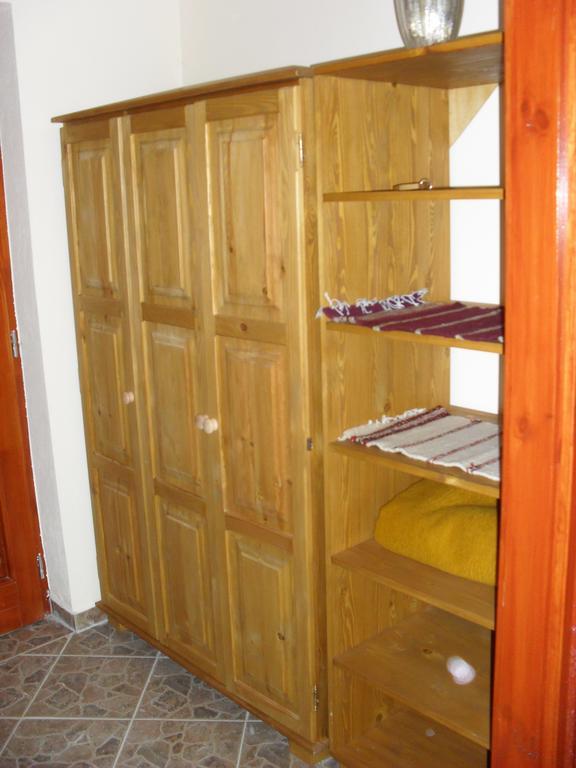 Séjour à la ferme Nyakiglab Szegi